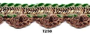 T250